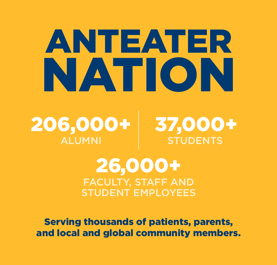 Anteater Nation