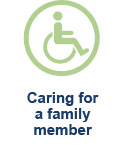 Cairing for a family memeber