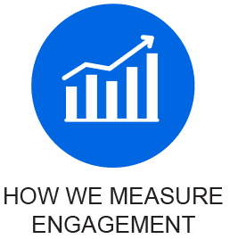 How we measure engagement