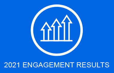 2021 Engagement results