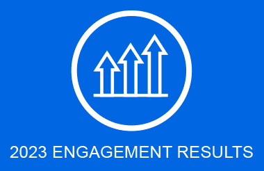 2023 Engagement results
