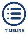 Link to Timeline PDF