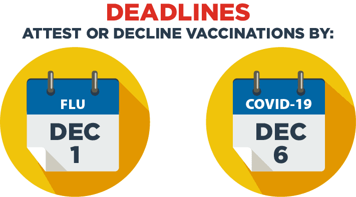 Vaccine deadlines